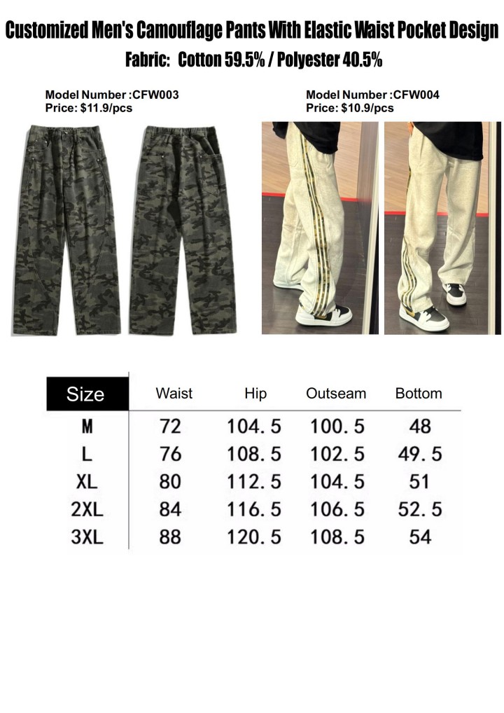 Product image: TTgarment  Vintage Street Camouflage Pants CFW003